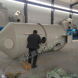 废气废水环保设备价格与批发指南 选择厂家的关键点——马可波罗视角